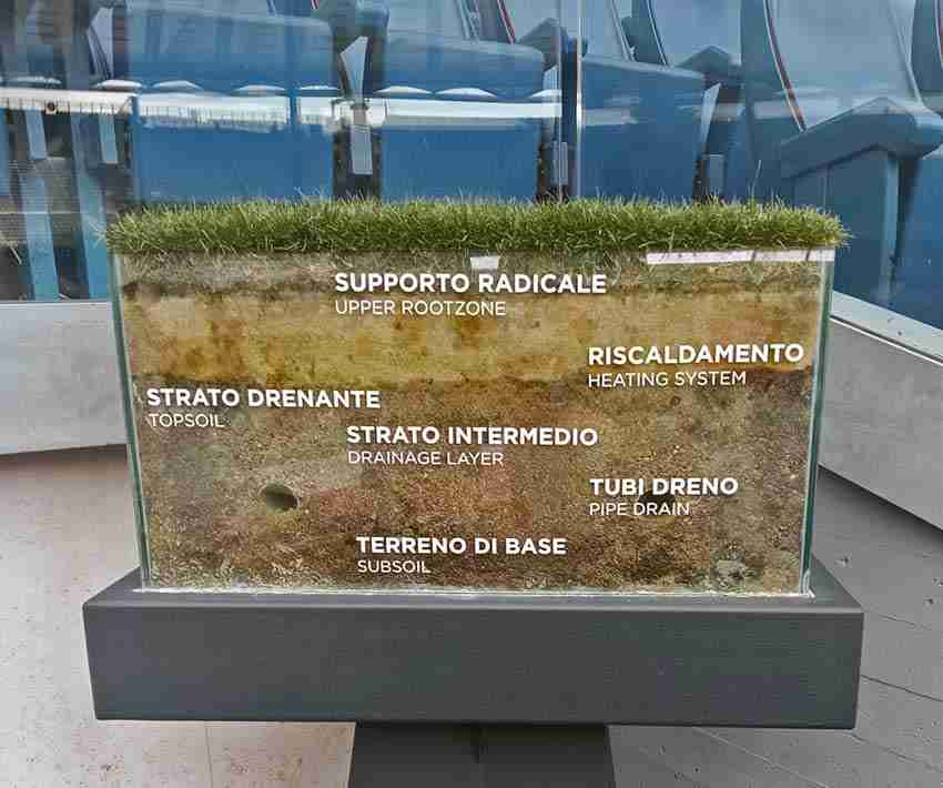 Attività divertenti Festa del Papà Lazio